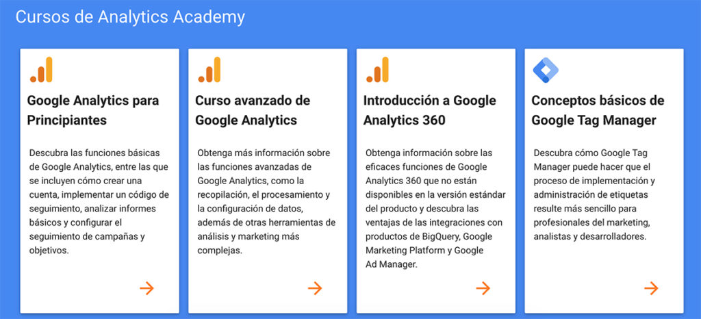 Cursos de Google Analytics gratis en español